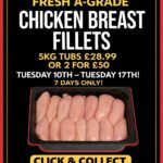 Chicken Breast Fillets